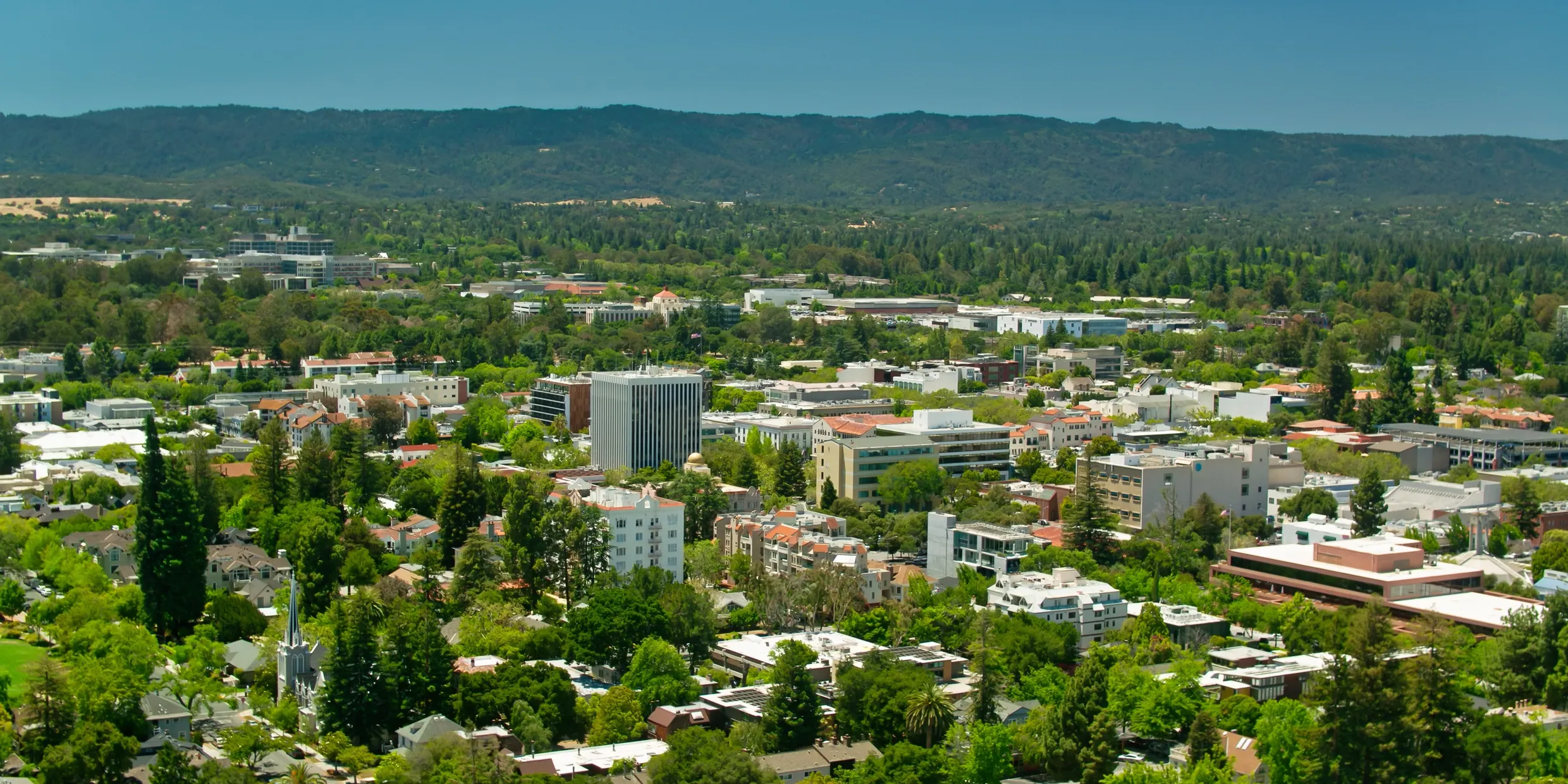 City Image